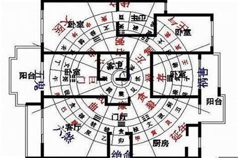 房子 風水|住宅风水图解100例